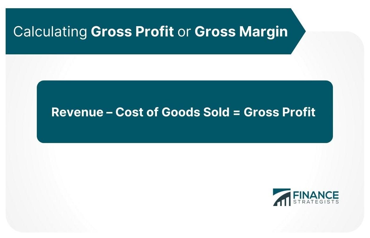 Maximizing Profit from Your Home Sale in Northwest Indiana